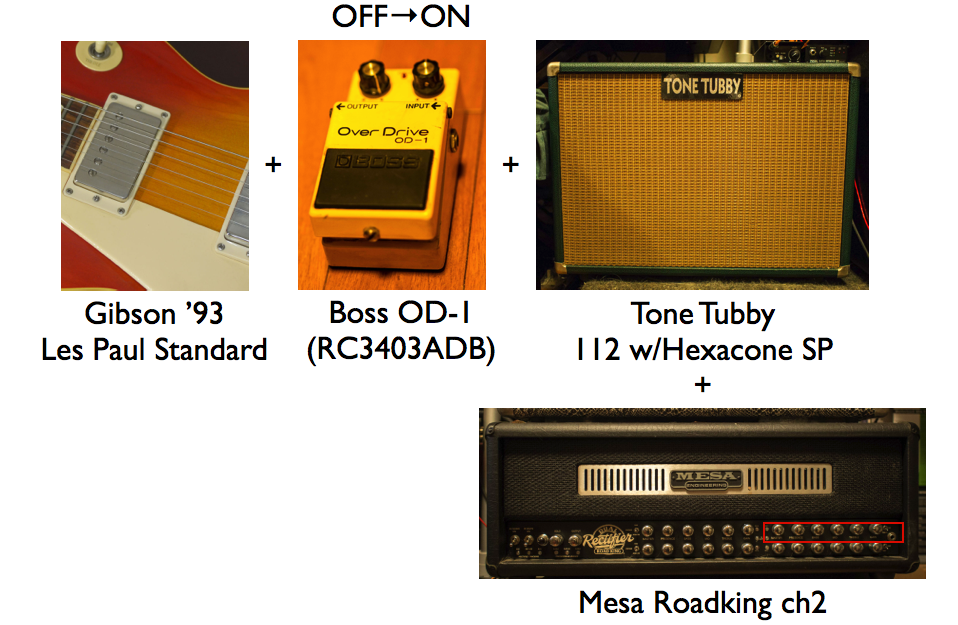 LP+OD1+RK+TT.004.trim